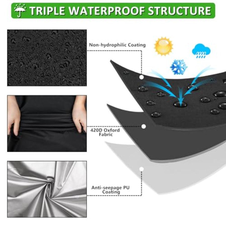 ラウンドパティオ家具カバー、100％防水、色褪せ防止屋外テー - Outdoor Furniture Covers Waterproof のレビューと価格